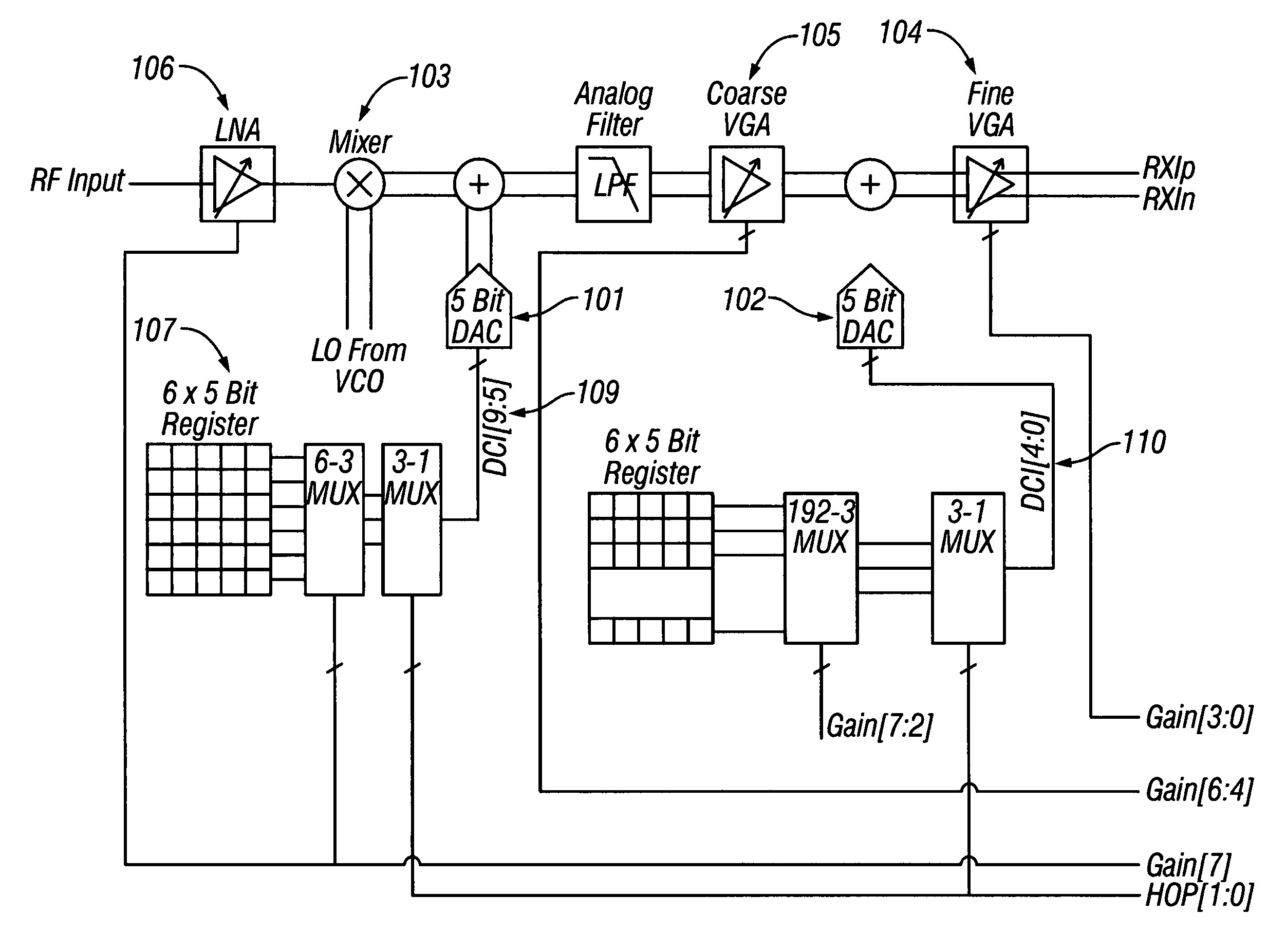 UWB radio interface with DC offset