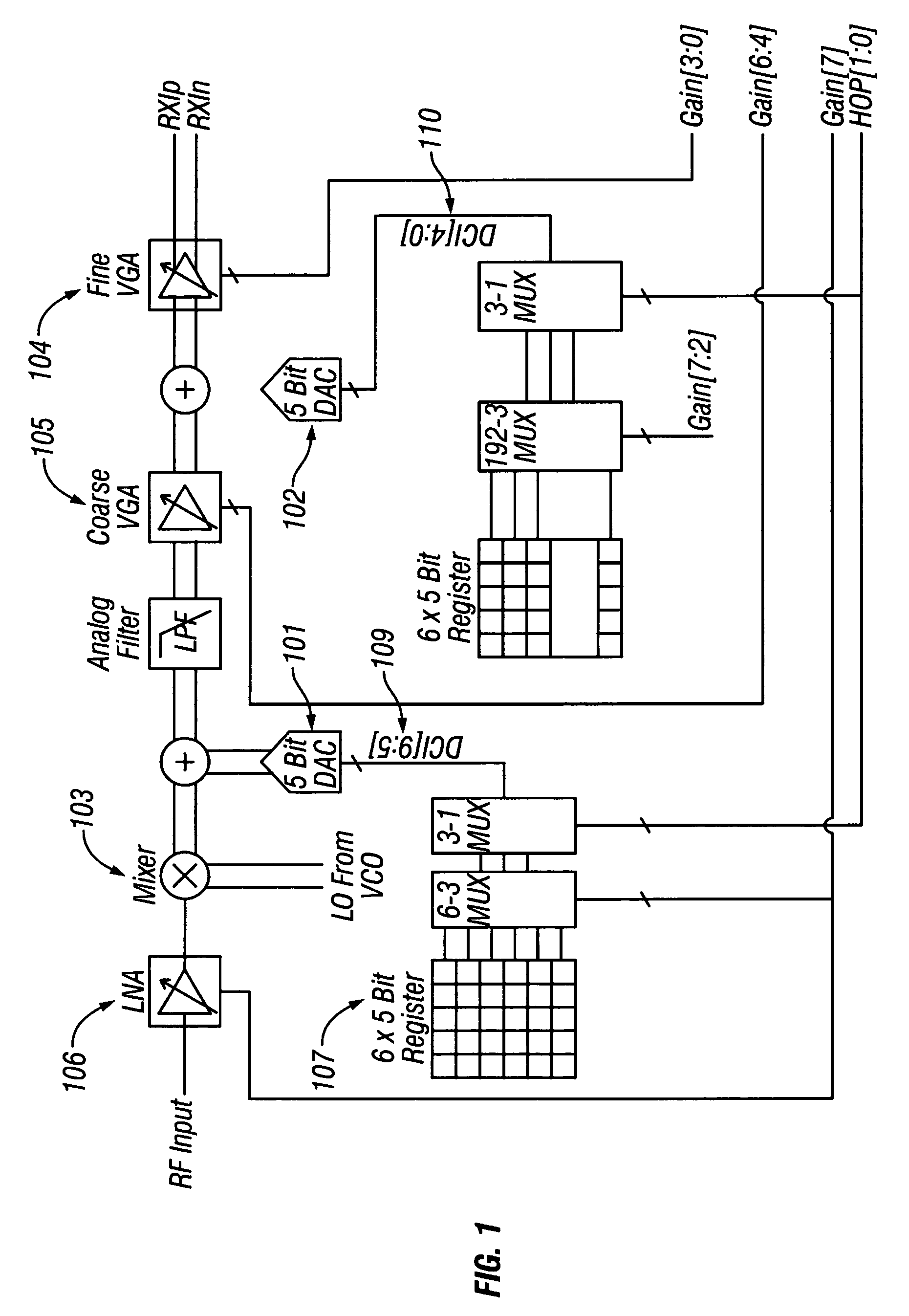 UWB radio interface with DC offset