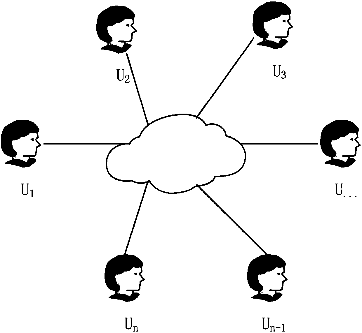 Anti-leakage group key negotiation system and method in group communication