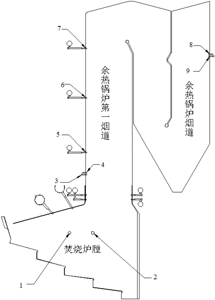 Leachate back-spraying denitration device and method for garbage incinerator