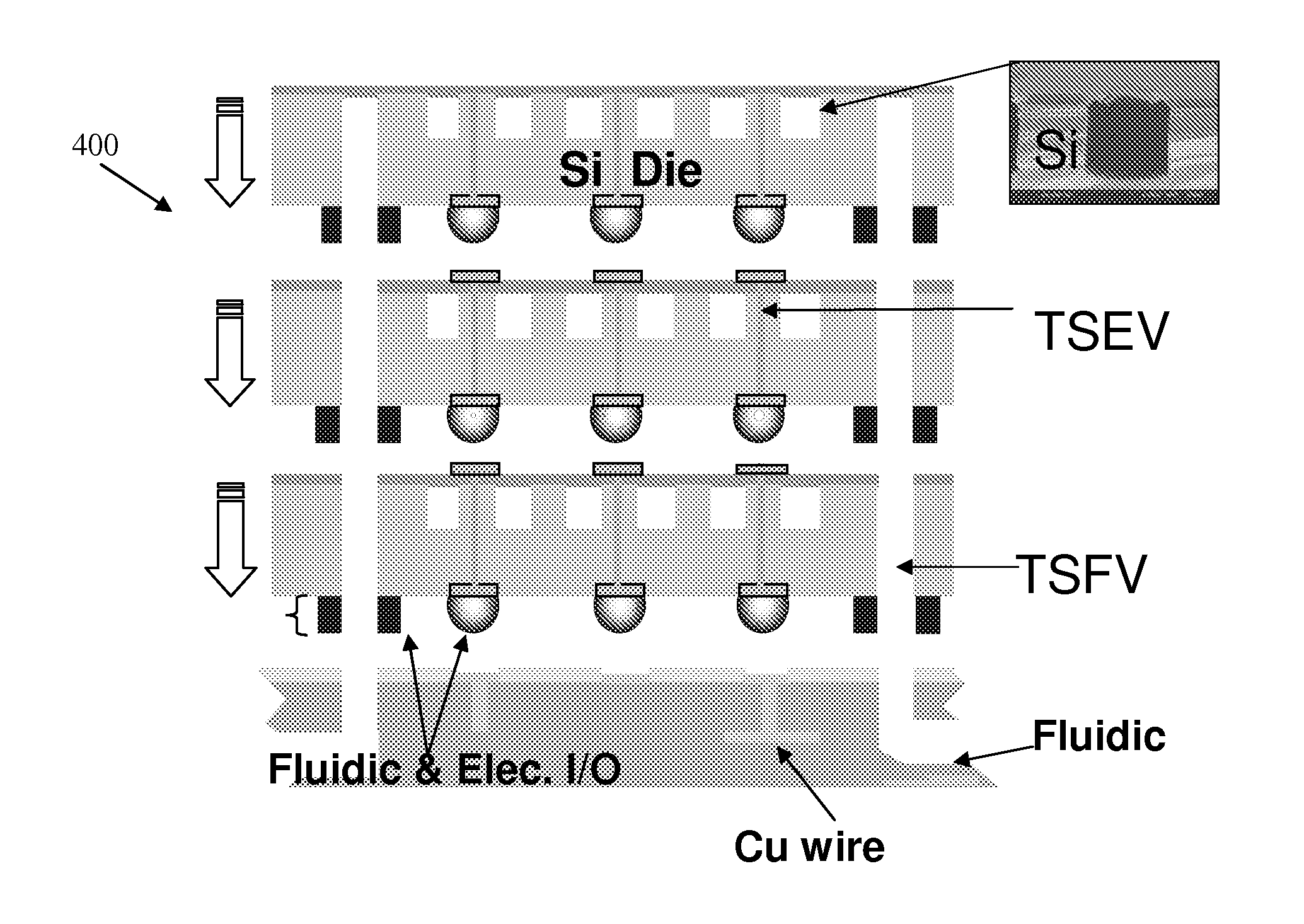 3-D ICs EQUIPPED WITH DOUBLE SIDED POWER, COOLANT, AND DATA FEATURES