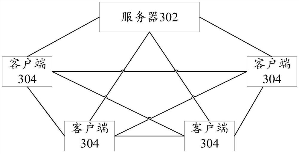 Game interaction method and system