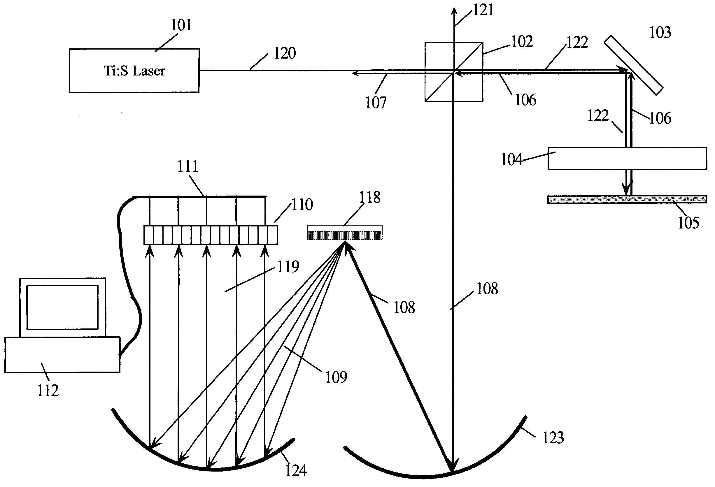 Broadband cavity spectrometer apparatus and method for determining the path length of an optical structure