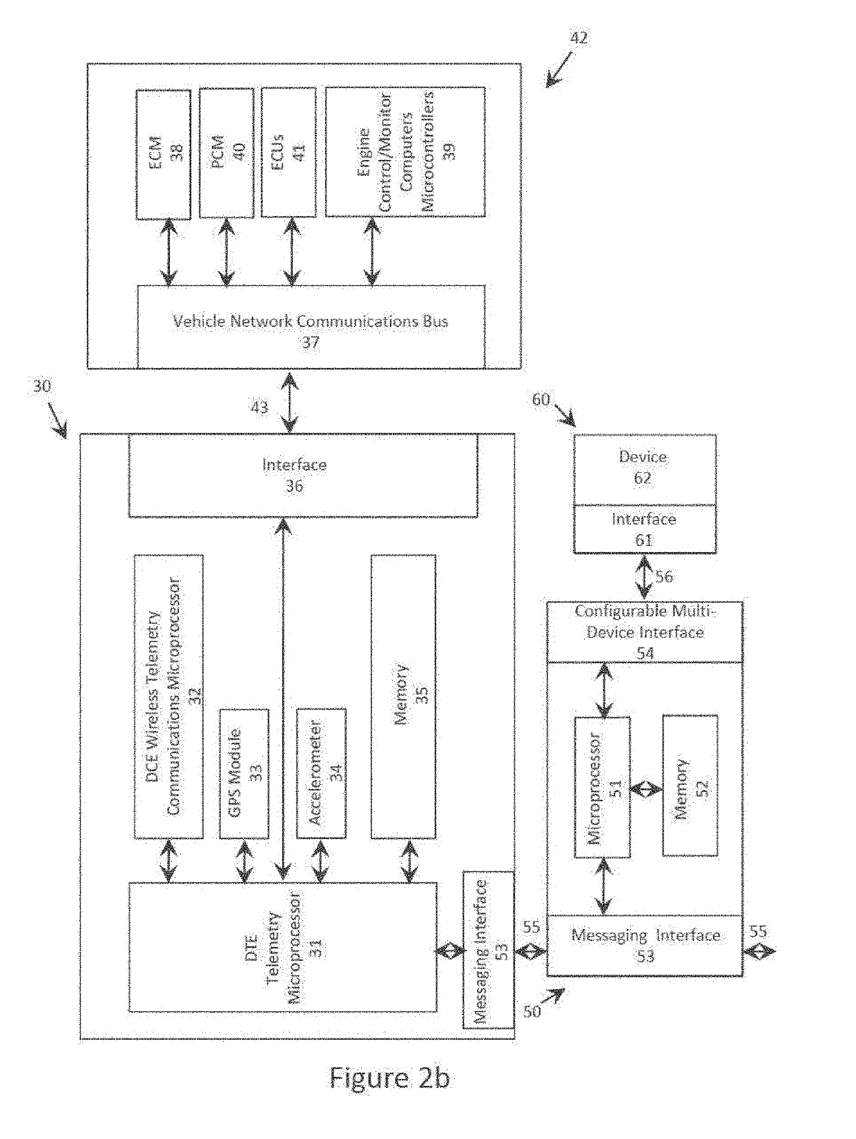 Big telematics data network communication fault identification device