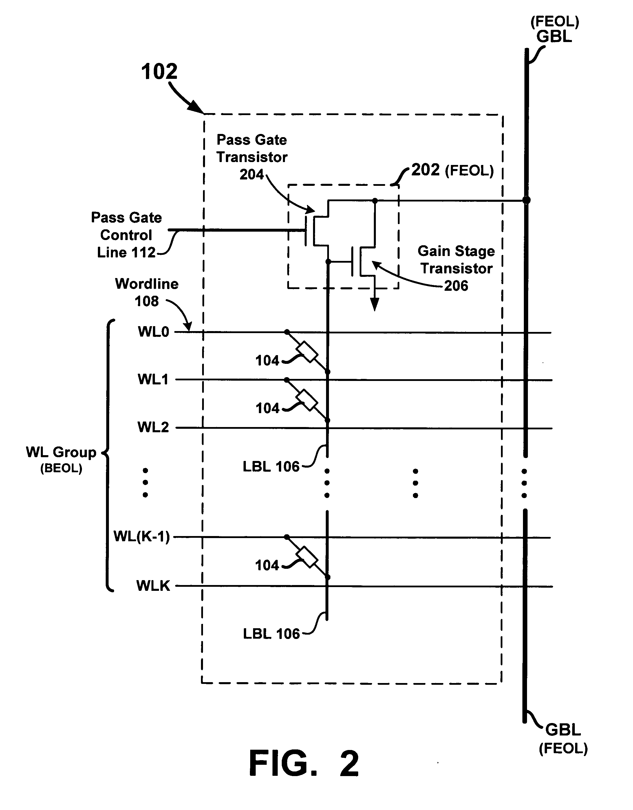 Memory array with local bitlines and local-to-global bitline pass gates and gain stages