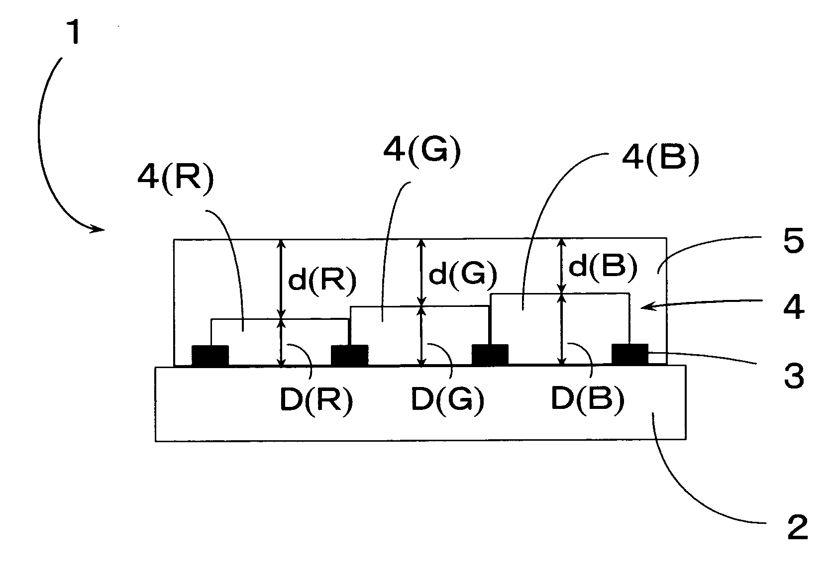 Color filter comprising retardation control layer, method for manufacturing the same, and display