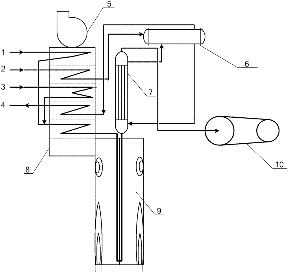 Low-carbon olefin production method