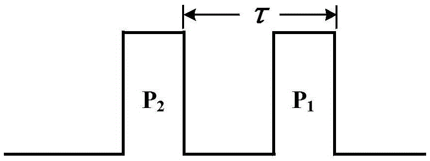 Double-pulse phase sensitive OTDR (optical time-domain reflectometer) integrated with weak reflection grating, and method for double-pulse phase sensitive OTDR