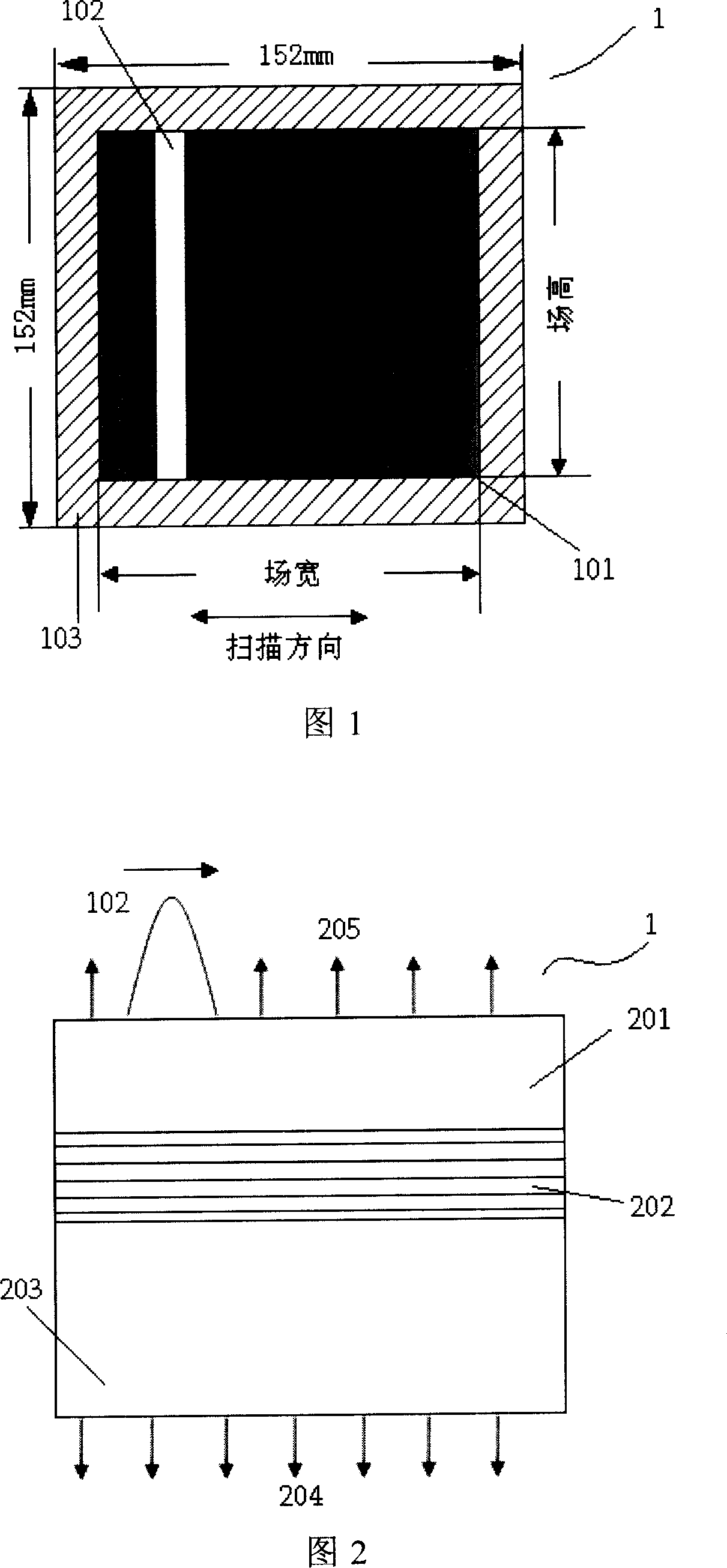 Cooler of static chuck of extreme ultraviolet photolithographic mask platform