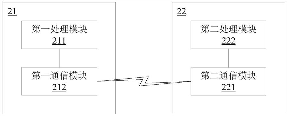 Interaction device, information processing/detection method/system, storage medium and terminal