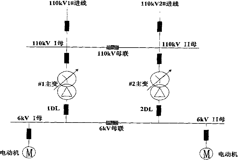 Directional current based shutting method of high-speed switching device of industrial enterprise power supply,