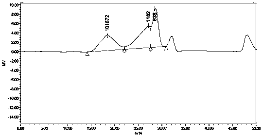 Zinc-rich anticorrosion coating