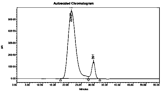 Zinc-rich anticorrosion coating