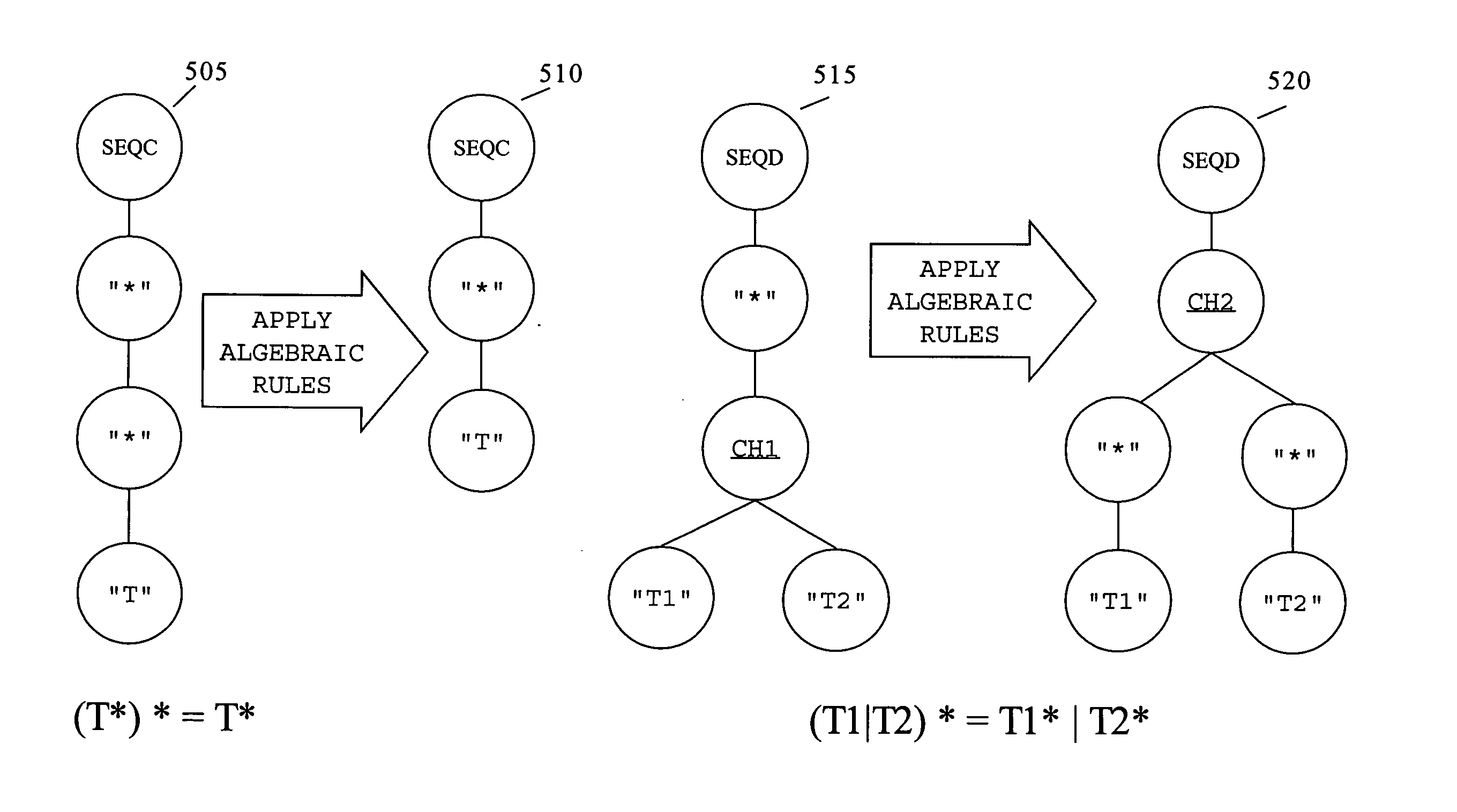 Technique of using XMLType tree as the type infrastructure for XML