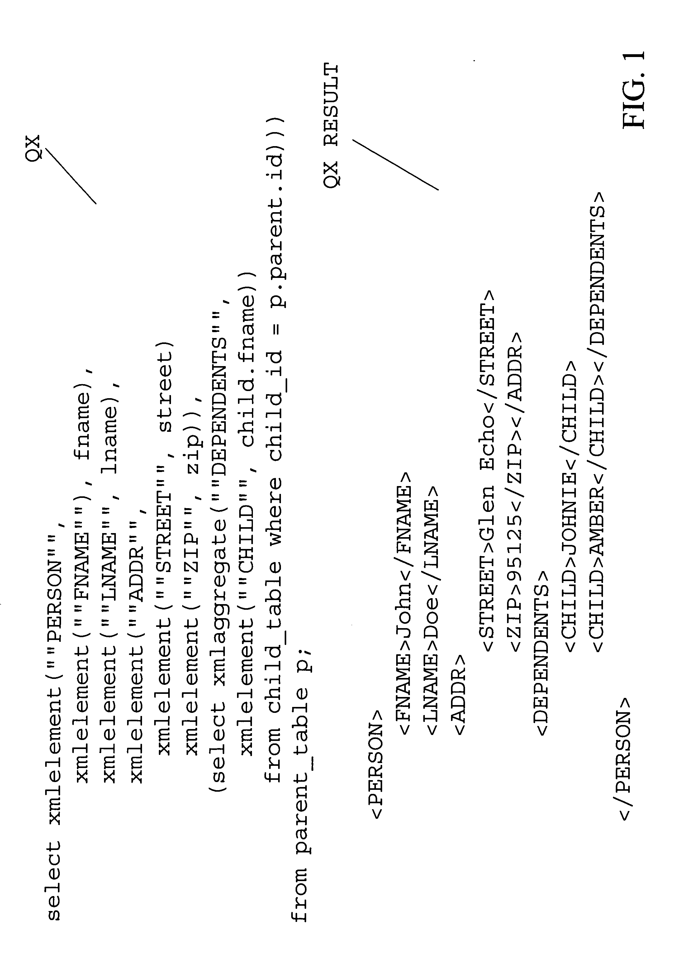 Technique of using XMLType tree as the type infrastructure for XML