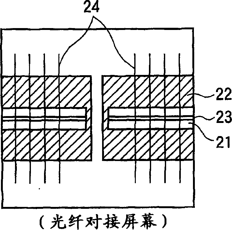 Fusion splicing device and fusion splicing method