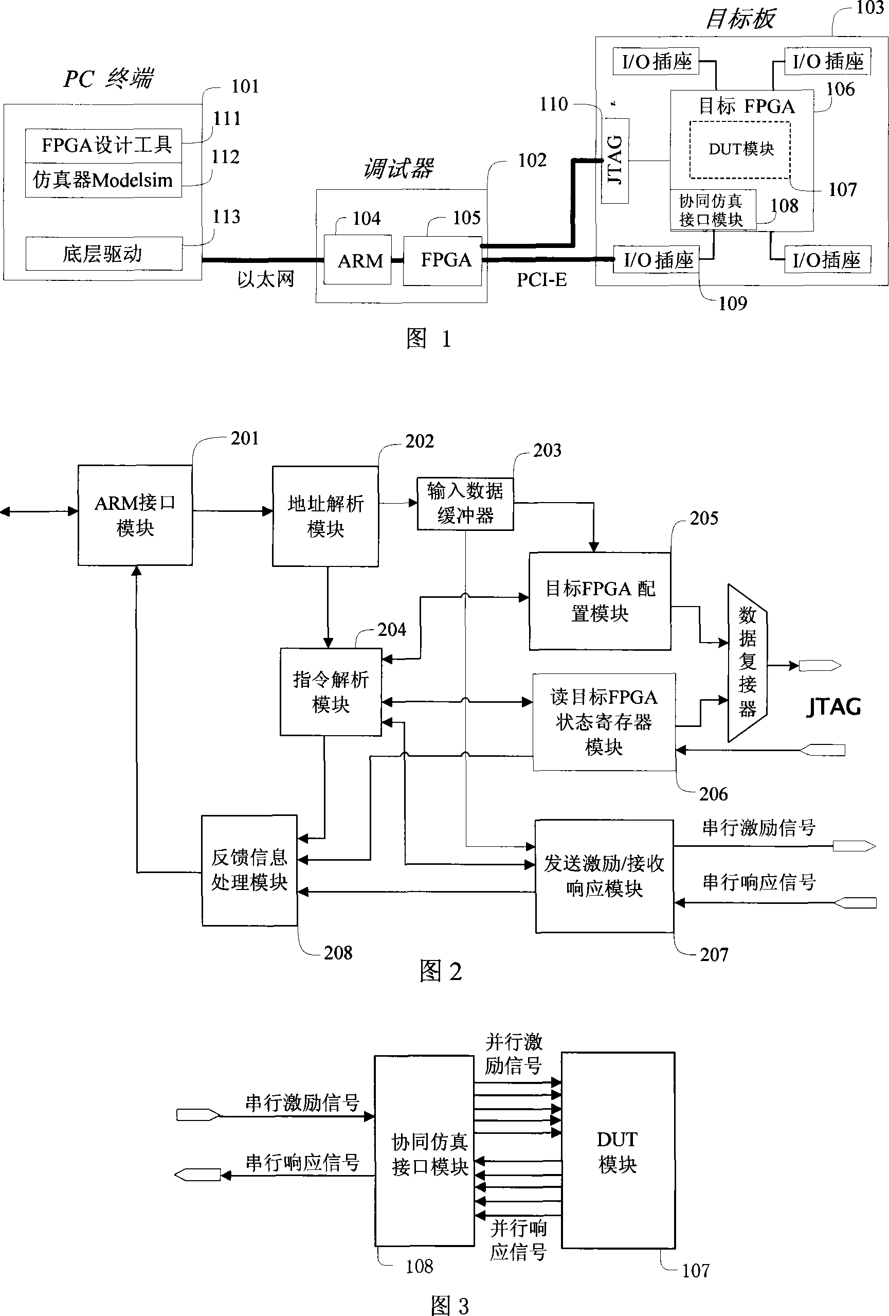 Software and hardware cooperating simulation platform based on network