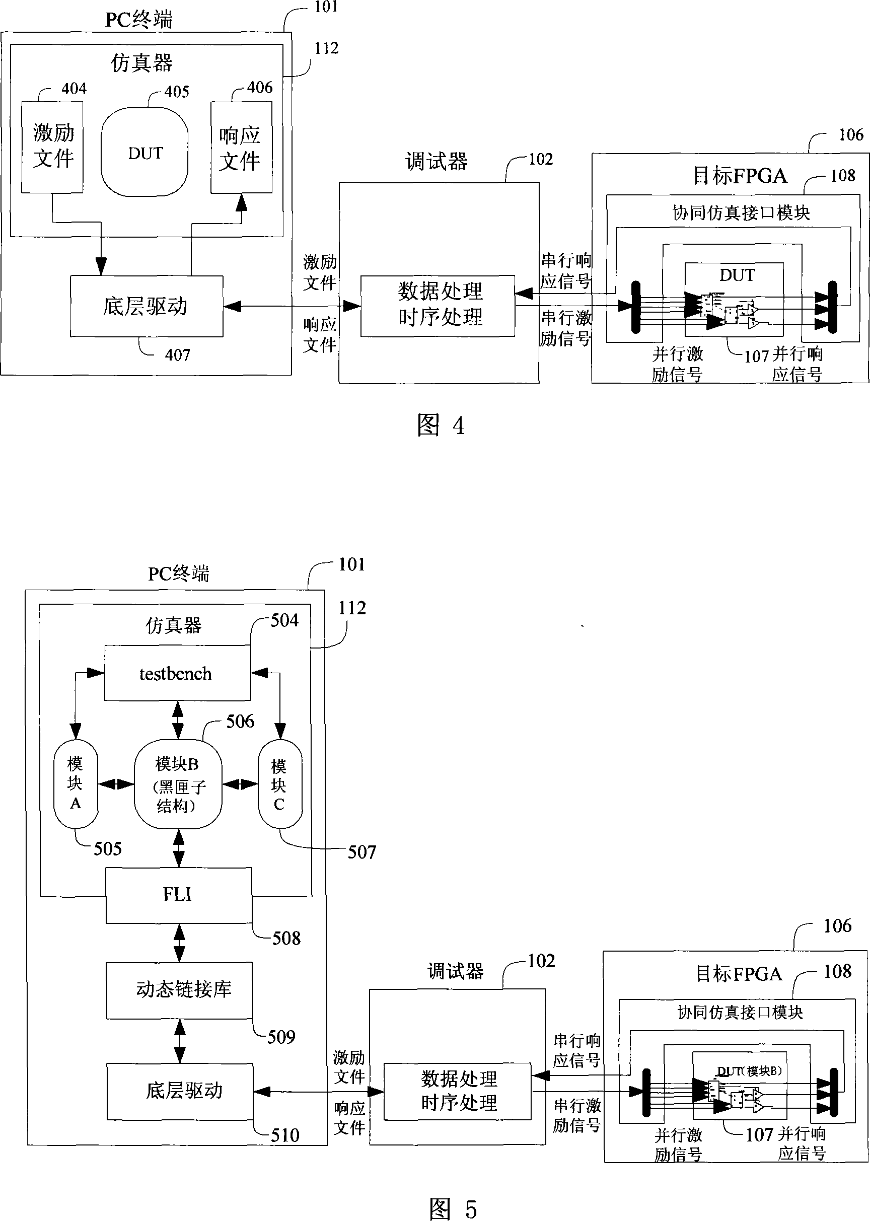 Software and hardware cooperating simulation platform based on network