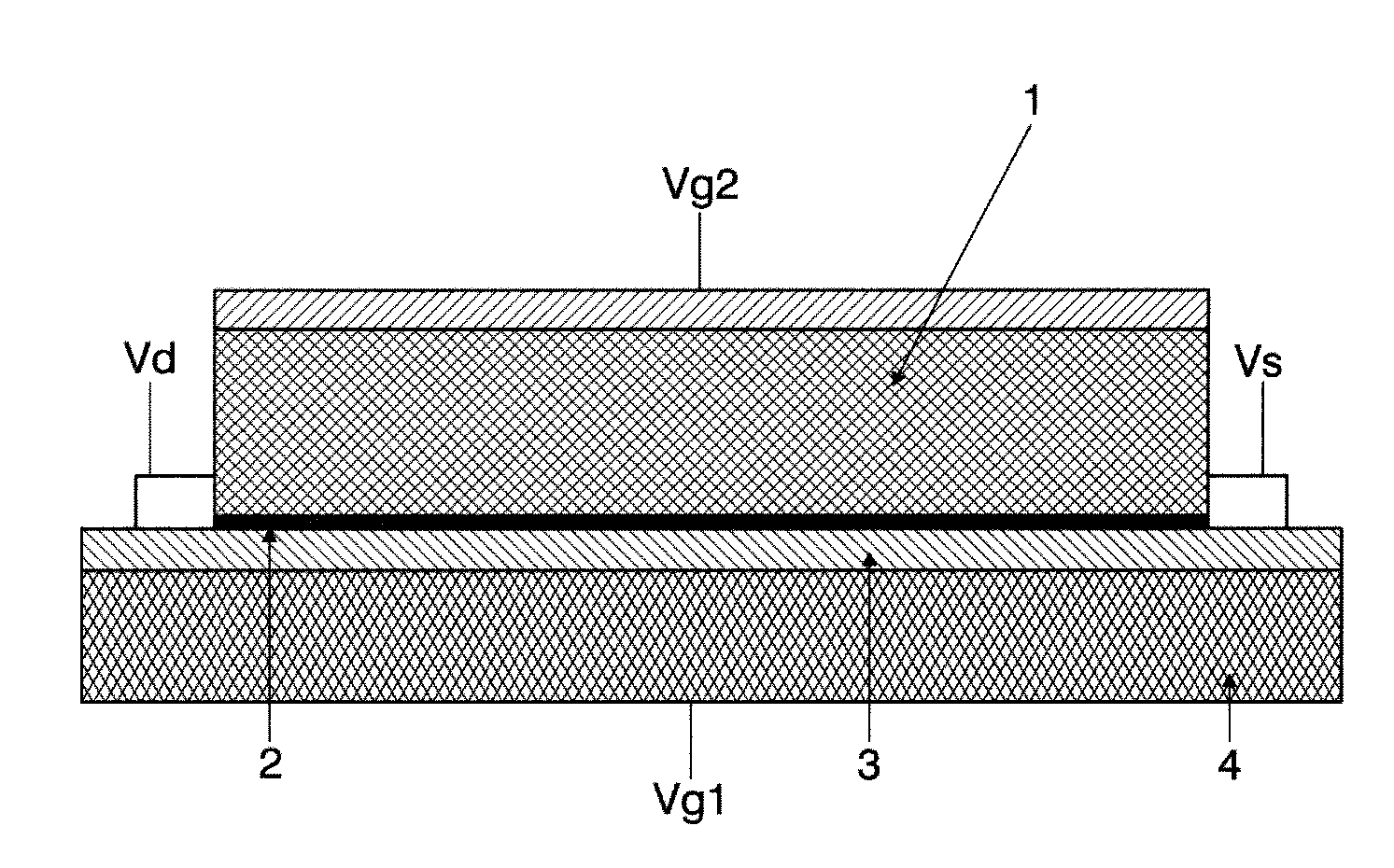 Optoelectronic platform with carbon based conductor and quantum dots and transistor comprising such a platform