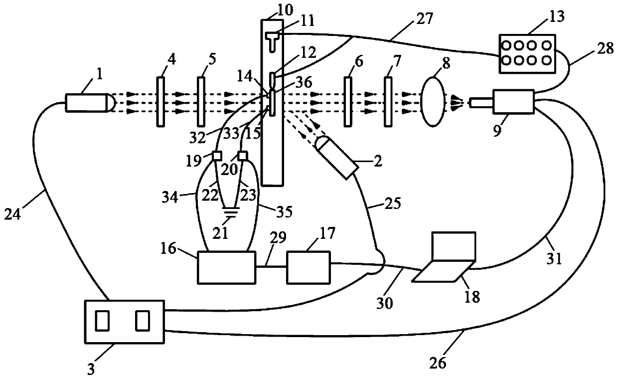 Photoelastic-electrical measurement-DIC synchronous experiment system and method