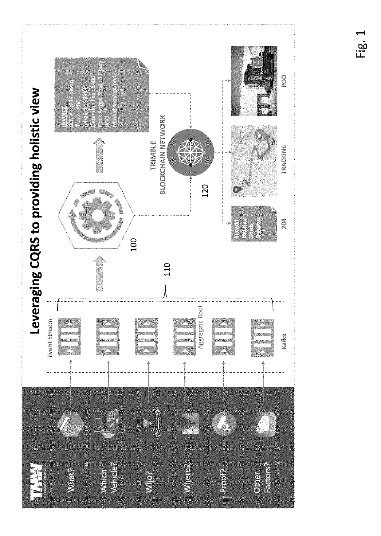 Real-Time Detention Avoidance System