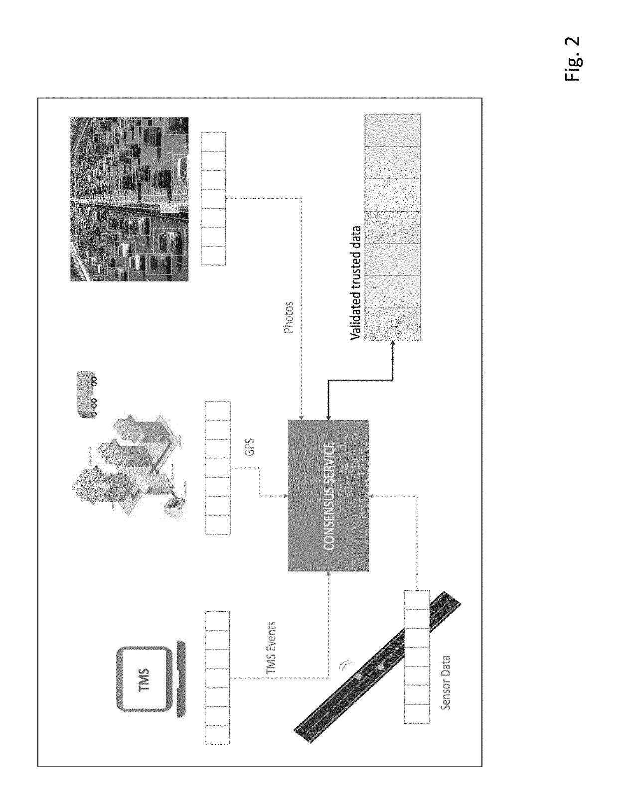 Real-Time Detention Avoidance System