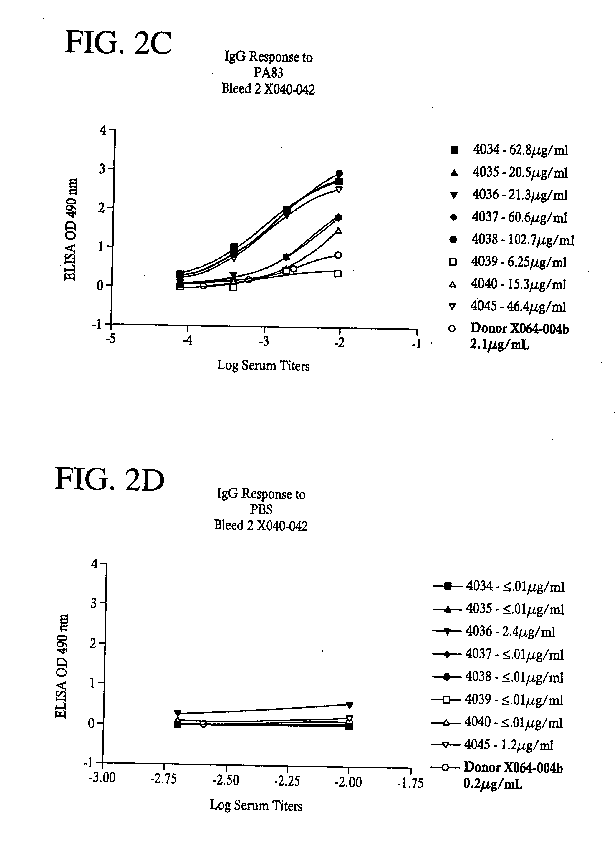 Detection, prevention, and treatment systems for anthrax