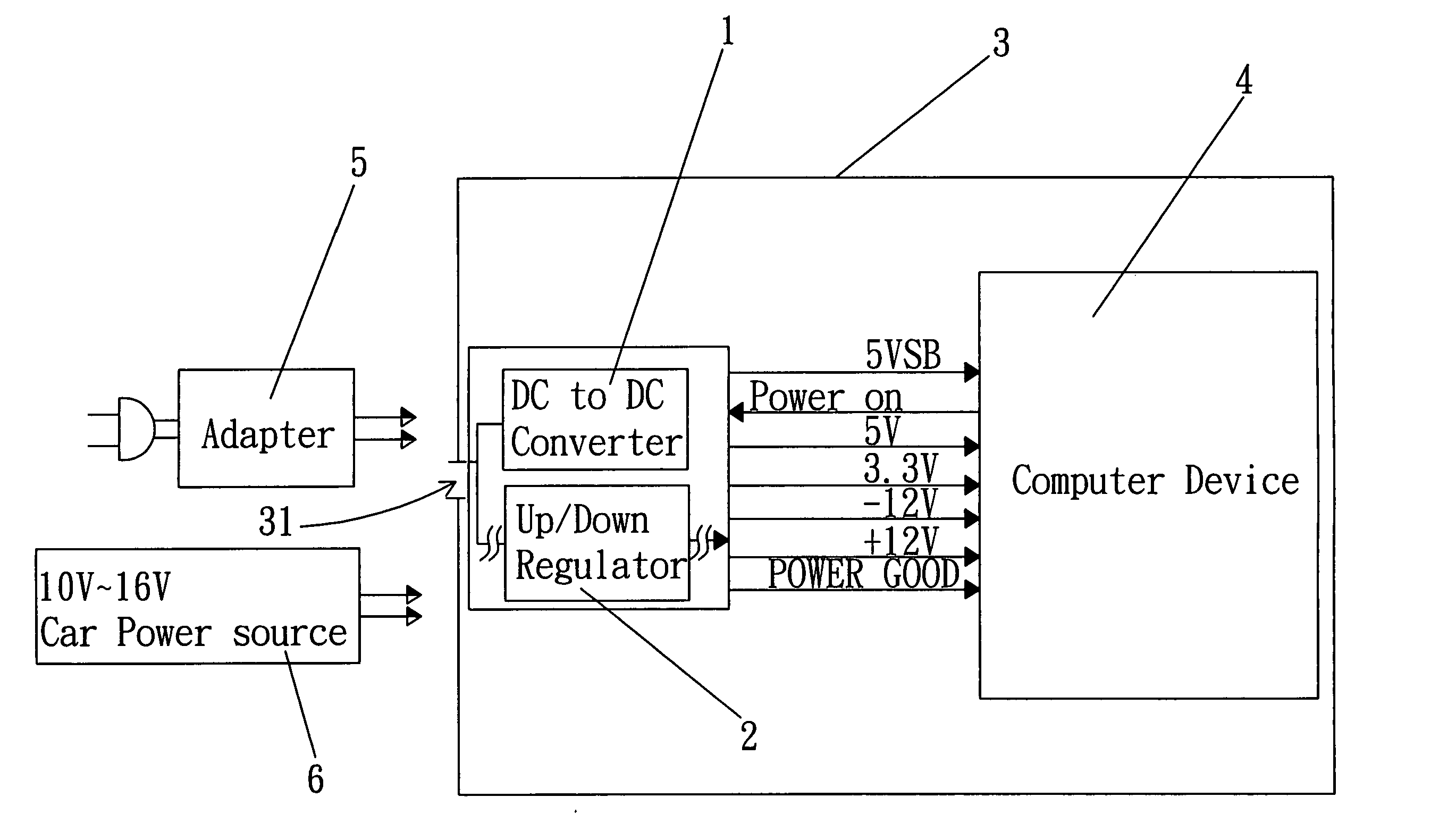 Power supply device for computer device