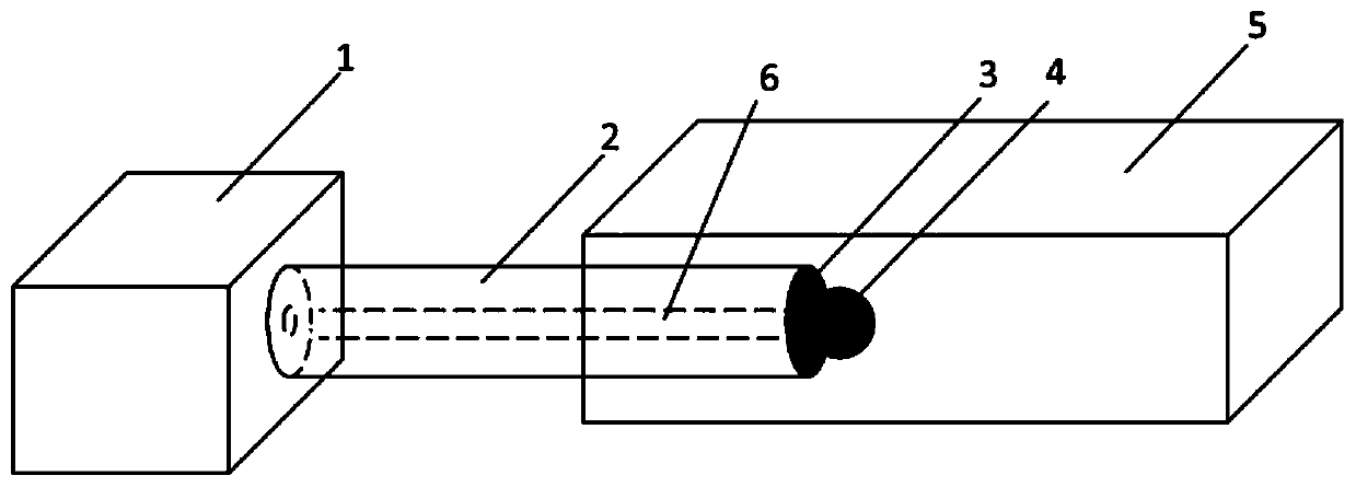 Optical fiber microbubble concentration sensor based on nano-gold film and its sensing method