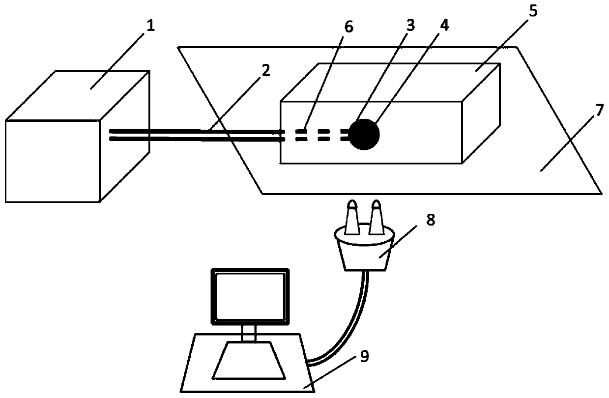 Optical fiber microbubble concentration sensor based on nano-gold film and its sensing method