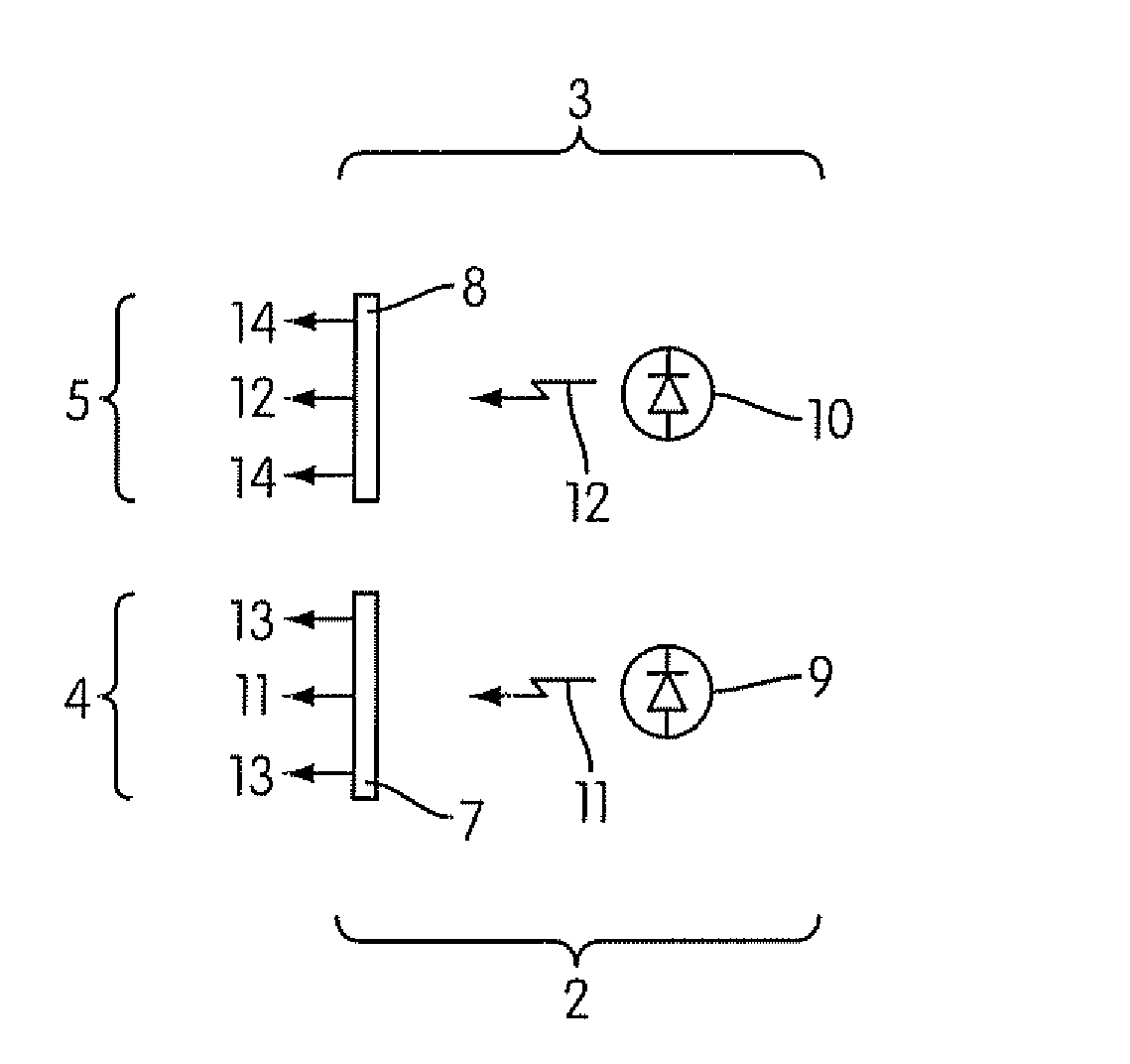 Color tunable light source