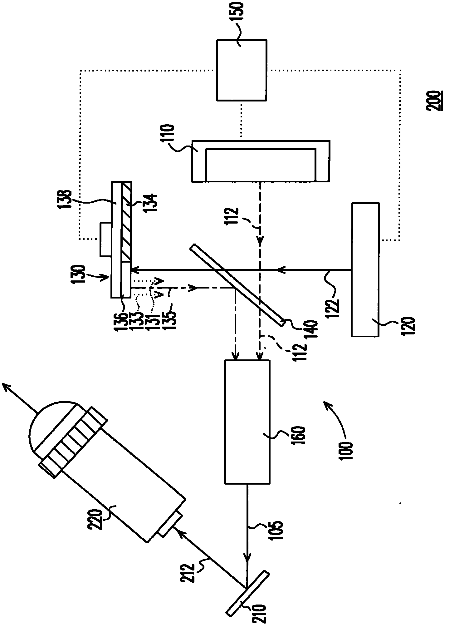 Illuminating system and projecting apparatus