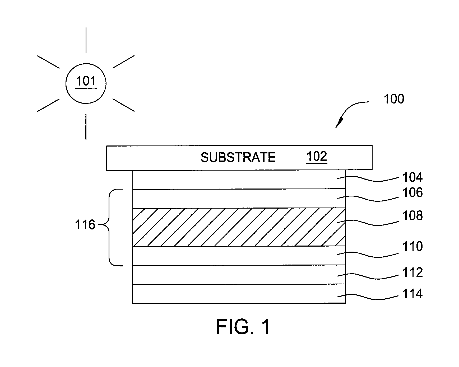 Barrier layer disposed between a substrate and a transparent conductive oxide layer for thin film silicon solar cells