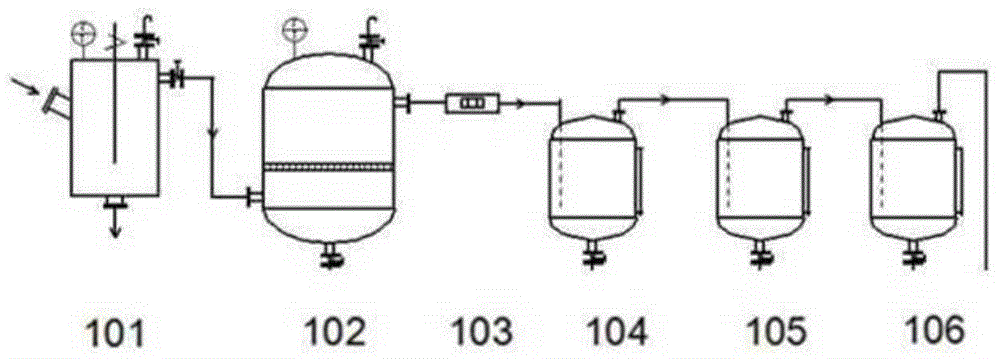 Preparation method of deuteroethylene