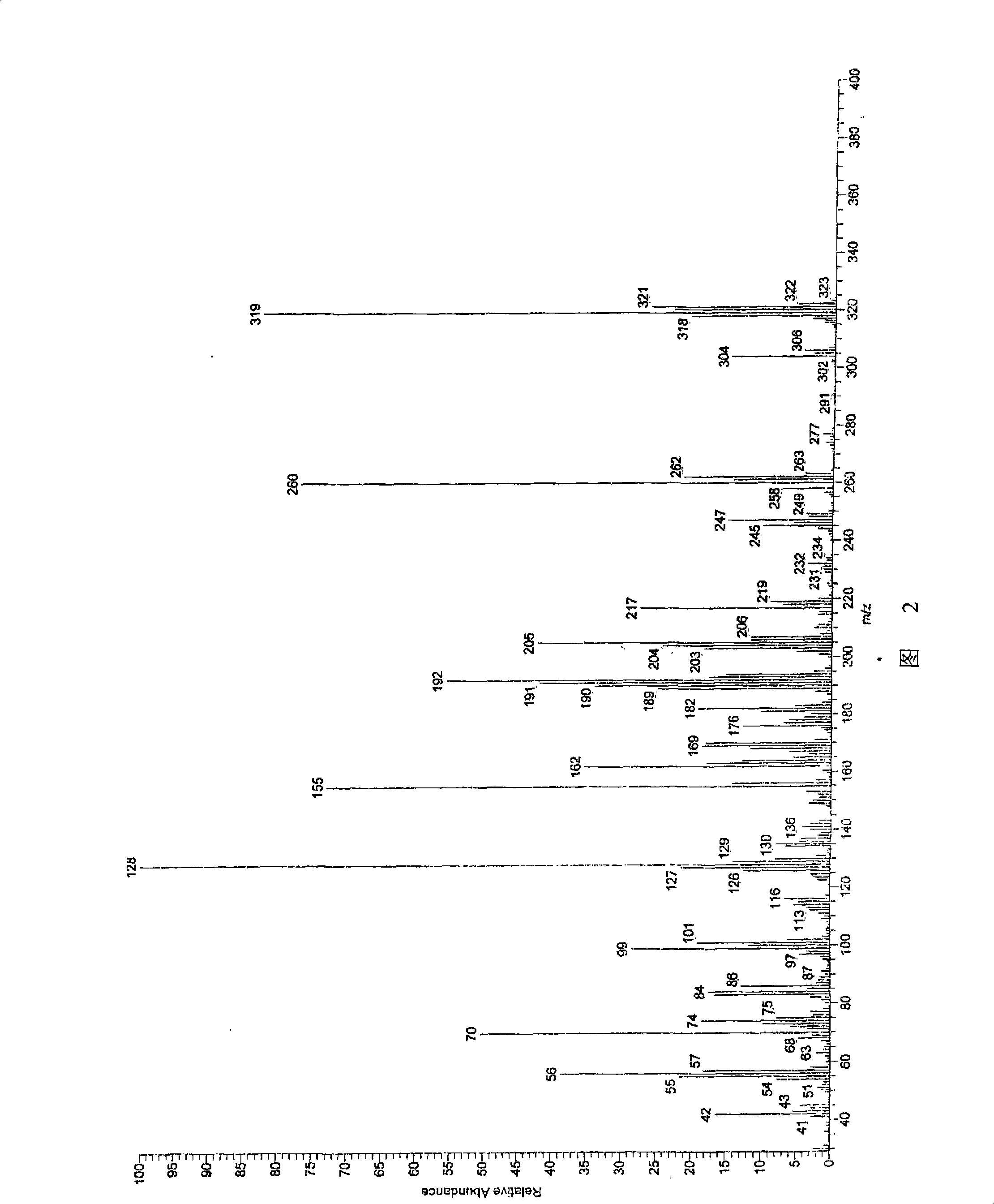 Application of [1í»-(7í»í»-chlorine-quinoline-4í»í»-base) diethylenediamine-4í»-base]-3-propionic acid in preparing anti-malarials