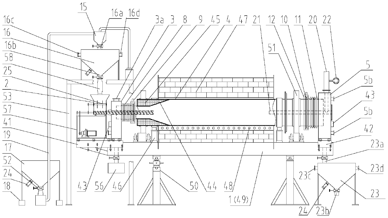 Continuous silicon carbon negative dynamic CVD sintering furnace