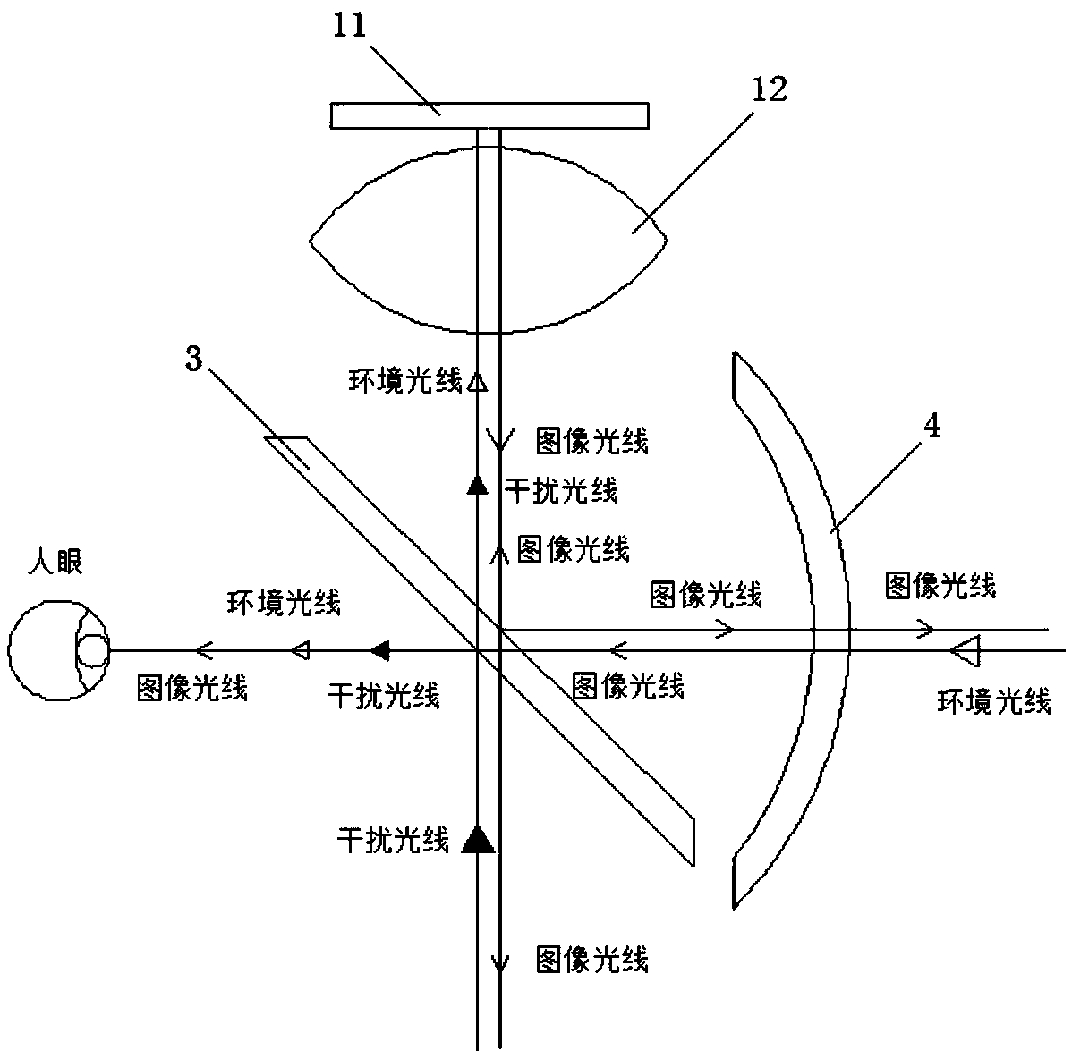 AR display device and wearable AR device