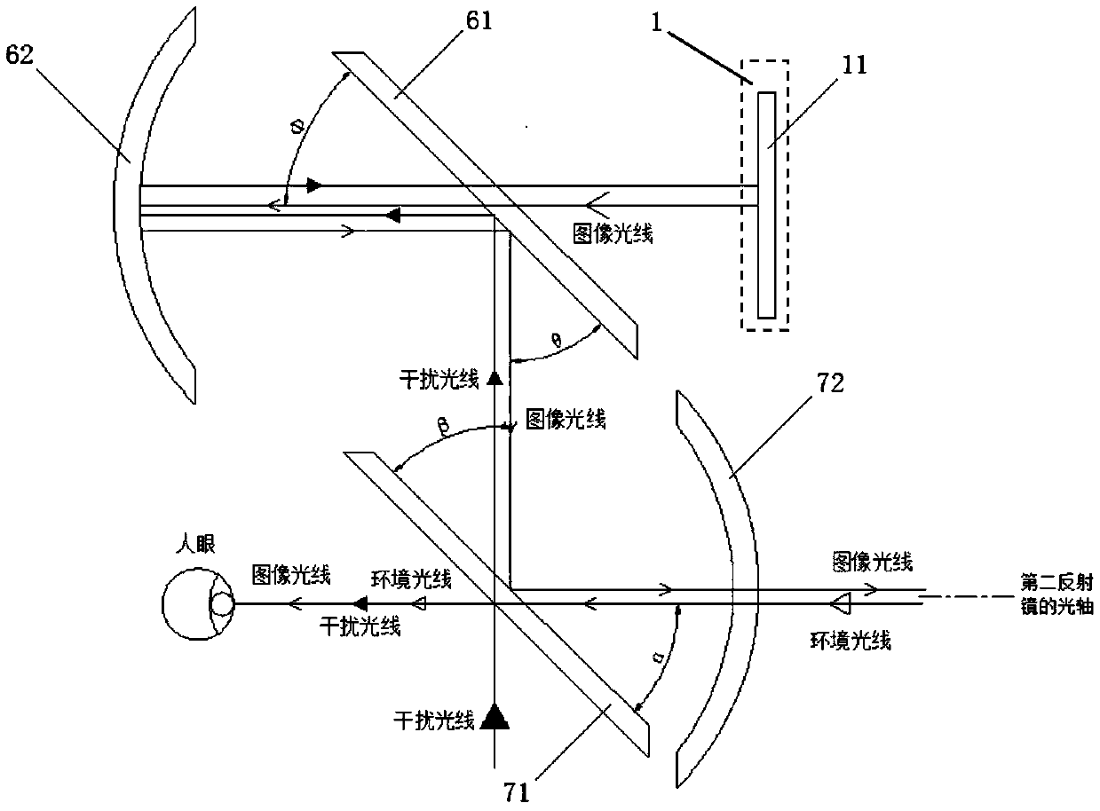 AR display device and wearable AR device