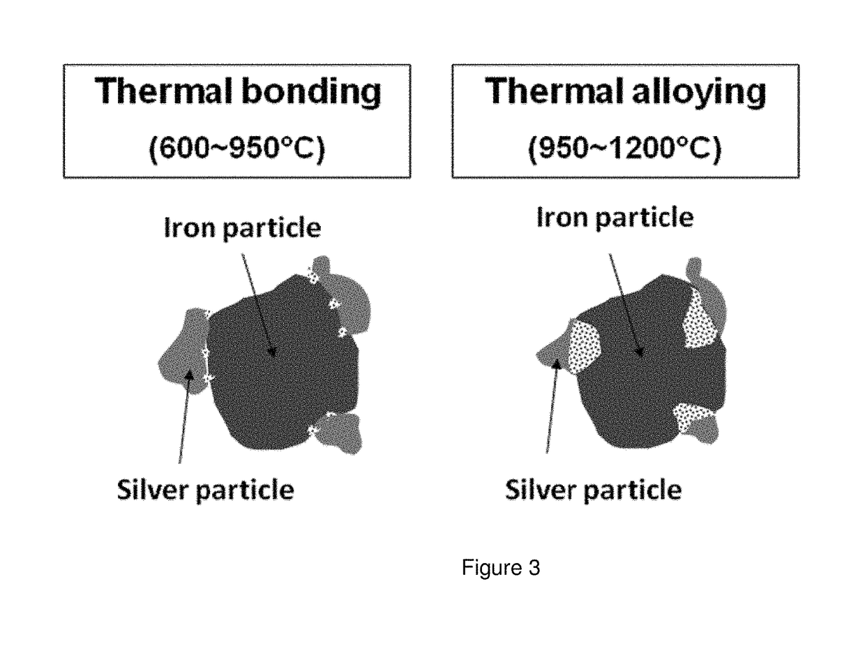 Filtering medium for fluid purification