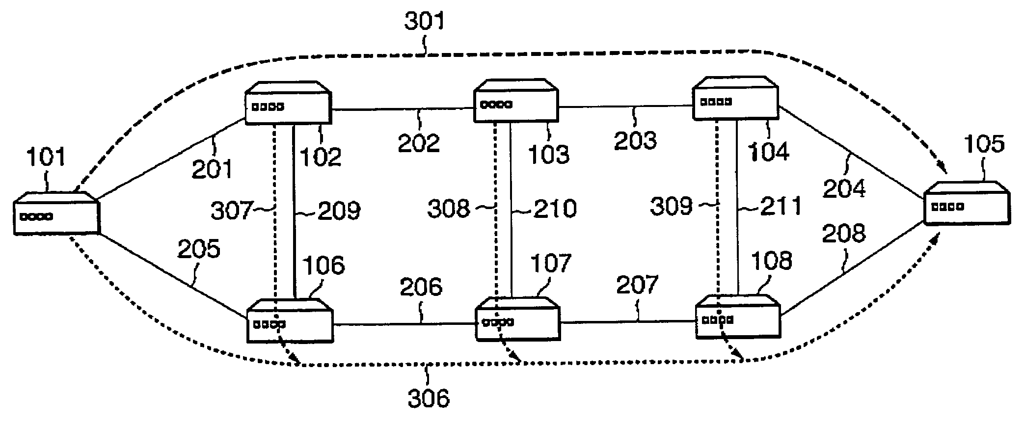 Communication connection bypass method capable of minimizing traffic loss when failure occurs