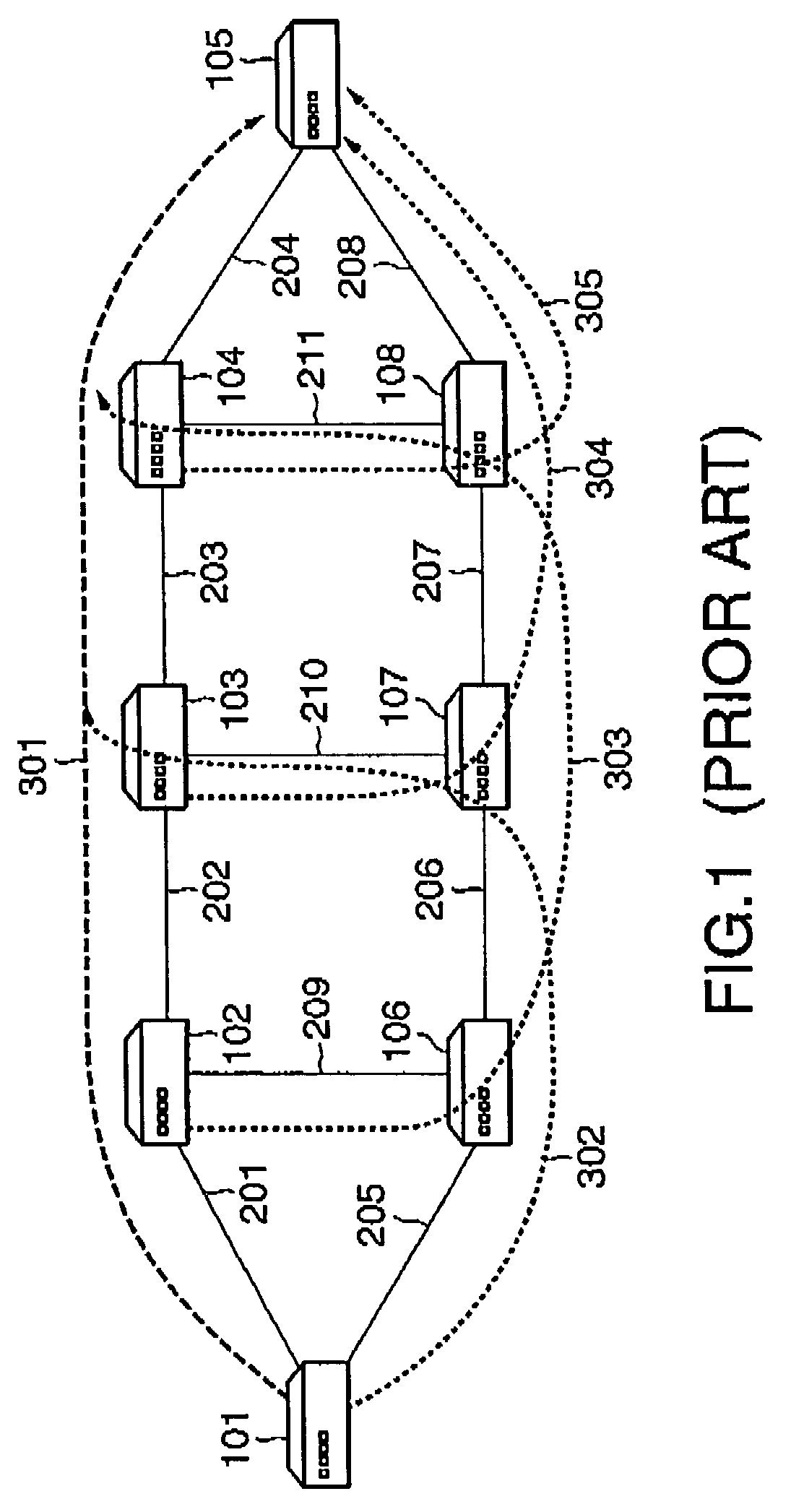 Communication connection bypass method capable of minimizing traffic loss when failure occurs