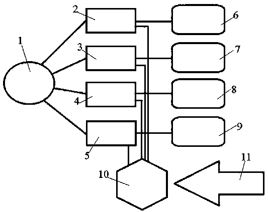 Self-assembled aircraft control device