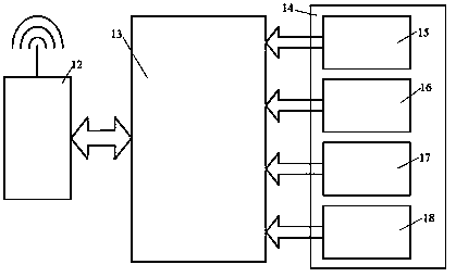 Self-assembled aircraft control device