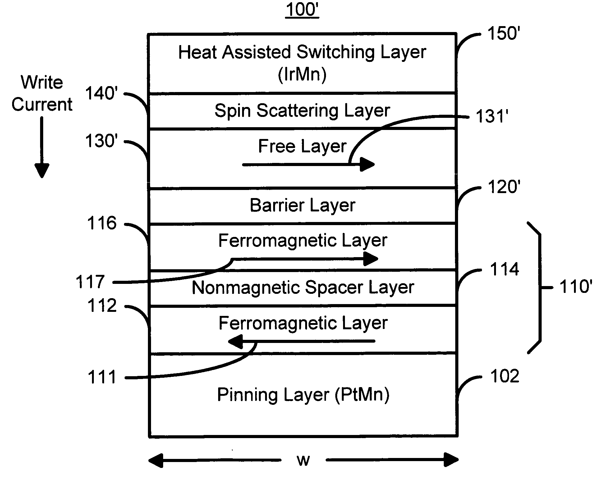 Spin scattering and heat assisted switching of a magnetic element