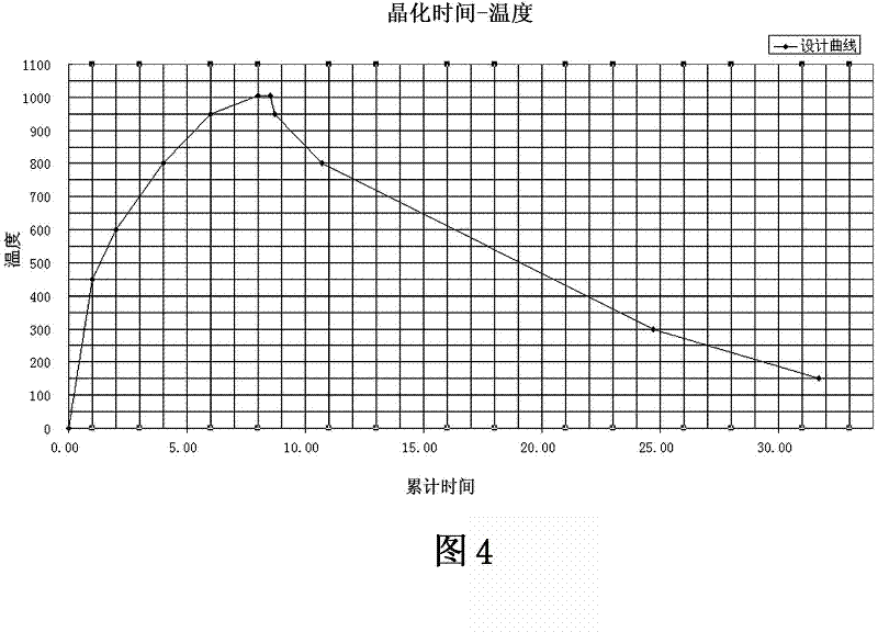 Indoor whole glass-ceramic anti-skidding blind road plate and method for manufacturing the same