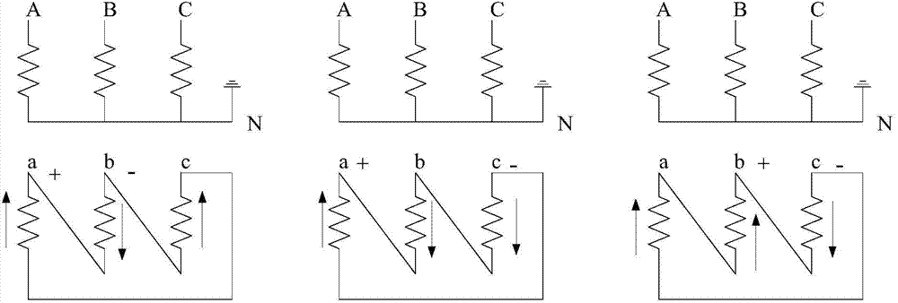 Large power transformer direct-current resistance fast testing method