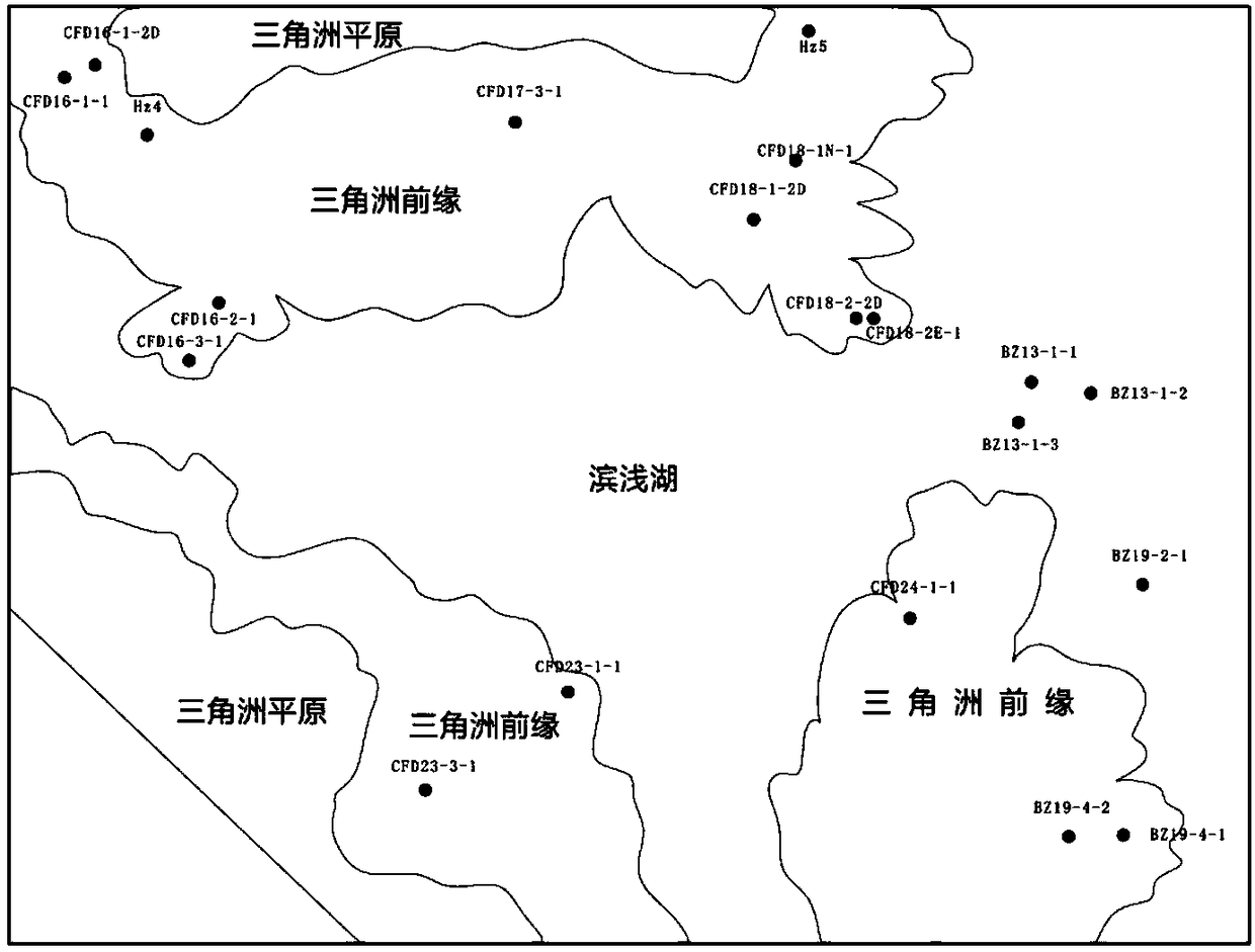 Clastic rock reservoir diagenesis phase transverse prediction method based on well