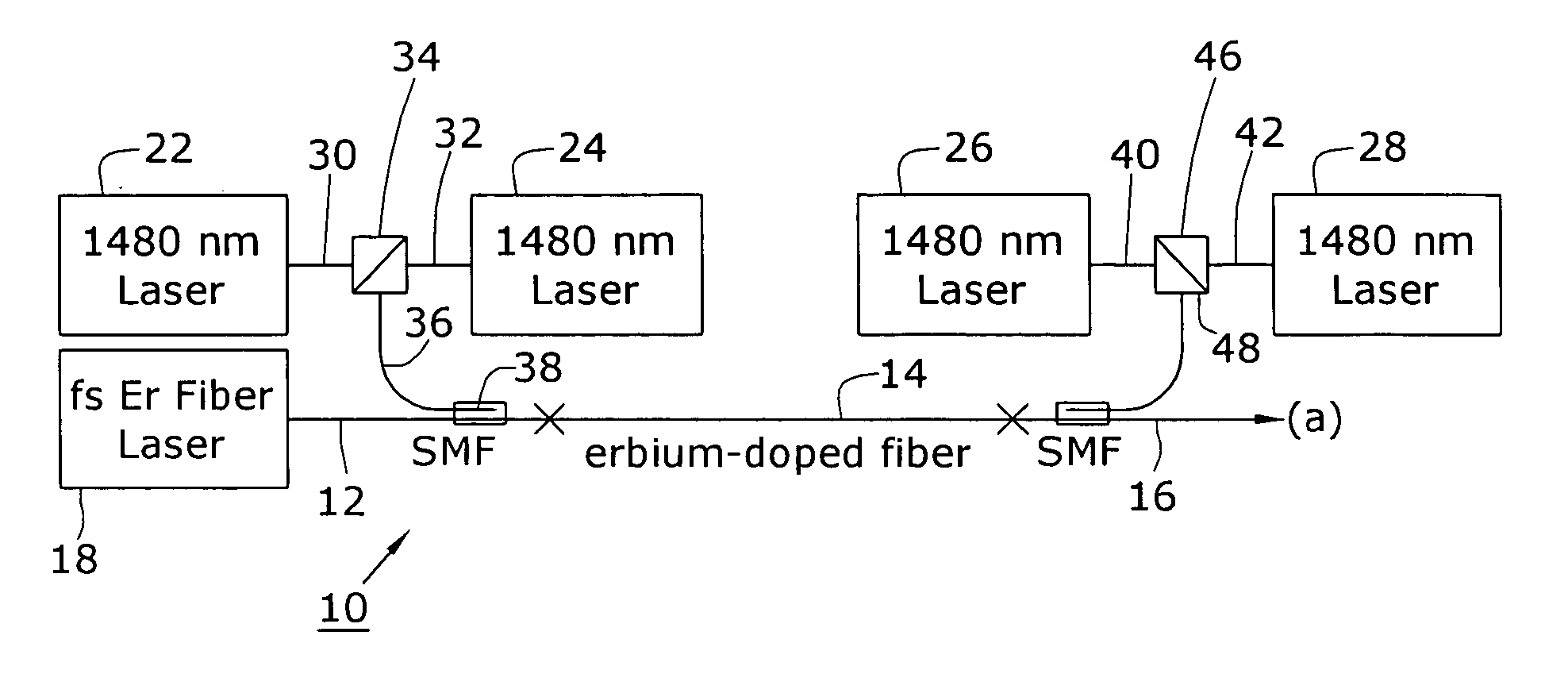 Fiber amplifier for generating femtosecond pulses in single mode fiber