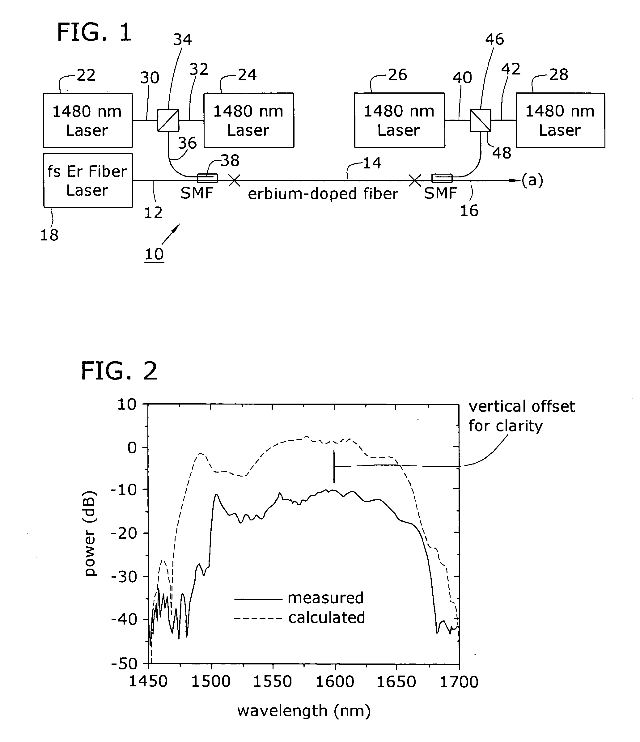 Fiber amplifier for generating femtosecond pulses in single mode fiber