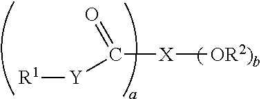 Stabilized Blends Containing Friction Modifiers